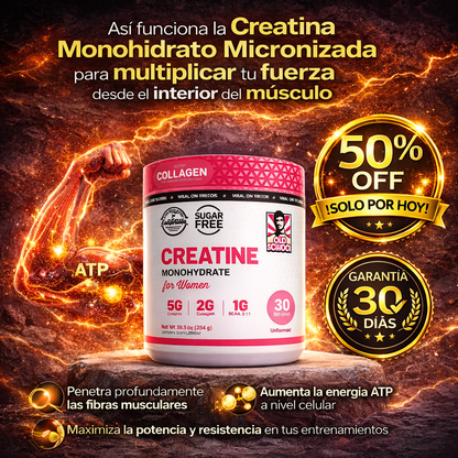 Más fuerza y Músculos más llenos y densos en solo 14 días sin cambiar tu rutina de entrenamiento 💪